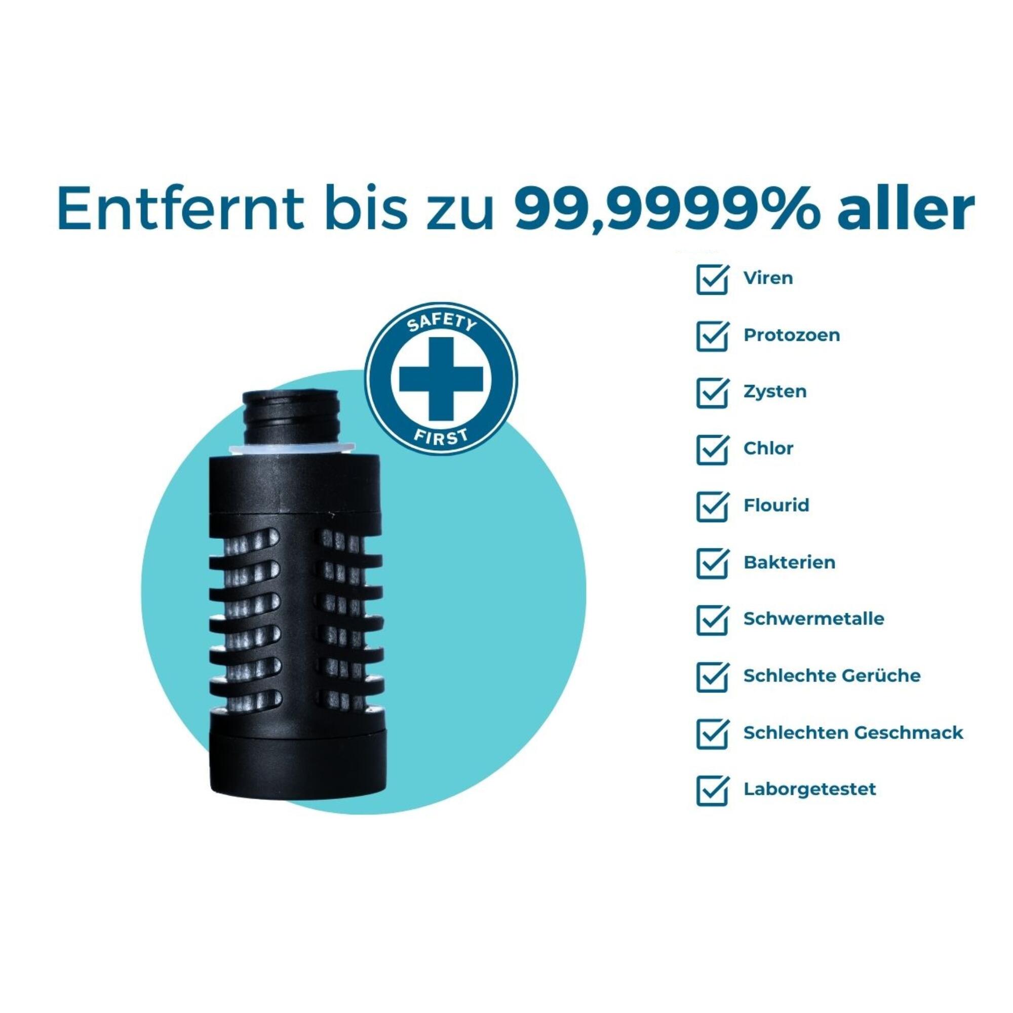 Set van 2 filters – 3-in-1 filter voor Water-to-Go-flessen 3/7