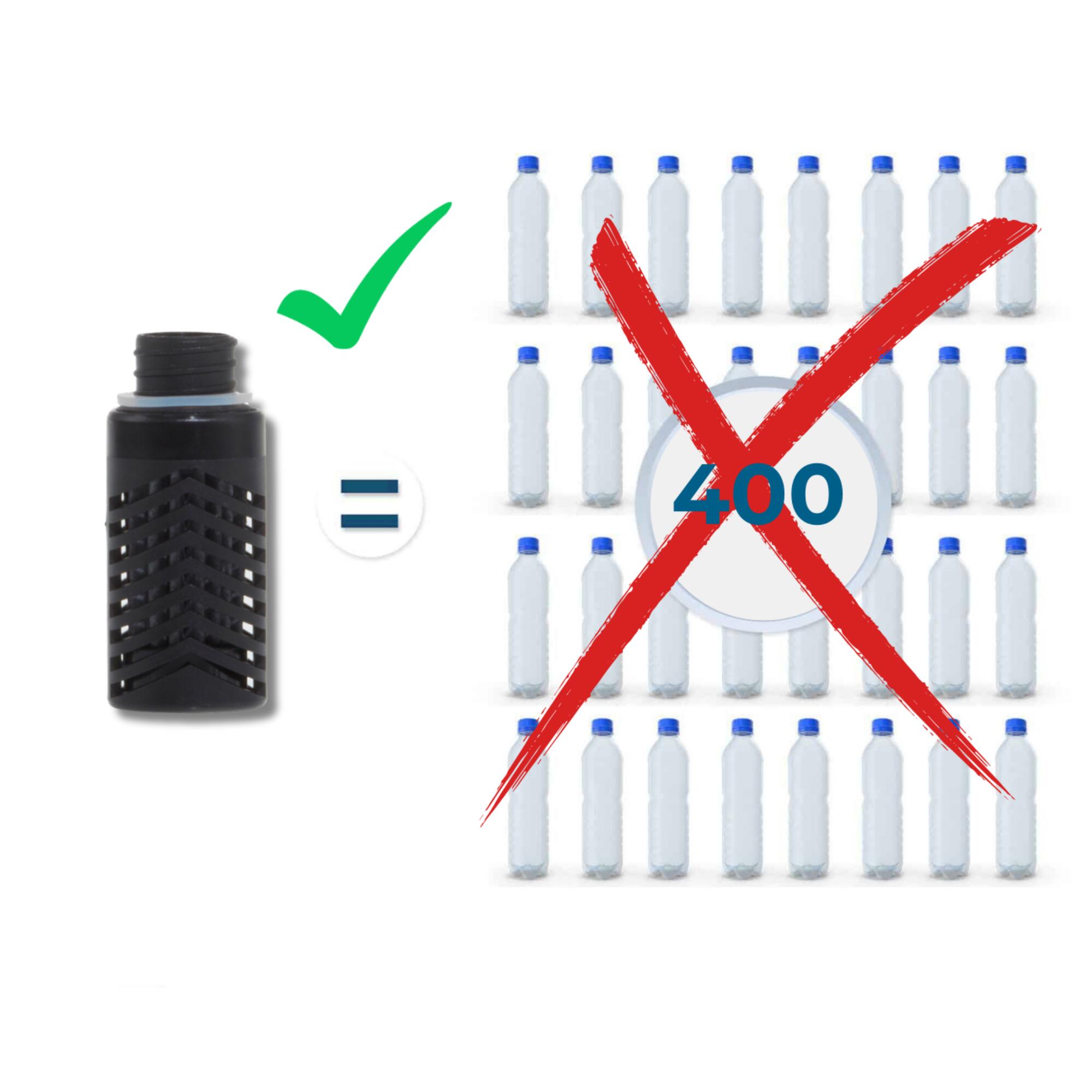 Set van 2 filters – 3-in-1 filter voor Water-to-Go-flessen 4/7