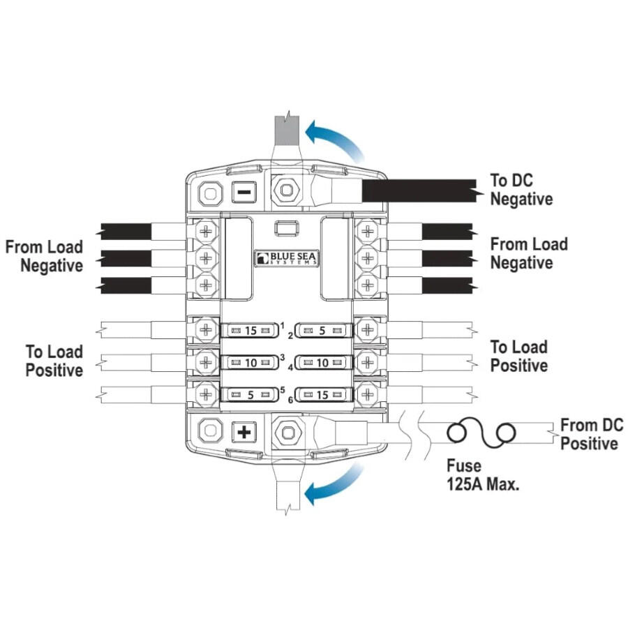 Boite à fusibles 6 circuits avec bus de masse 3/3