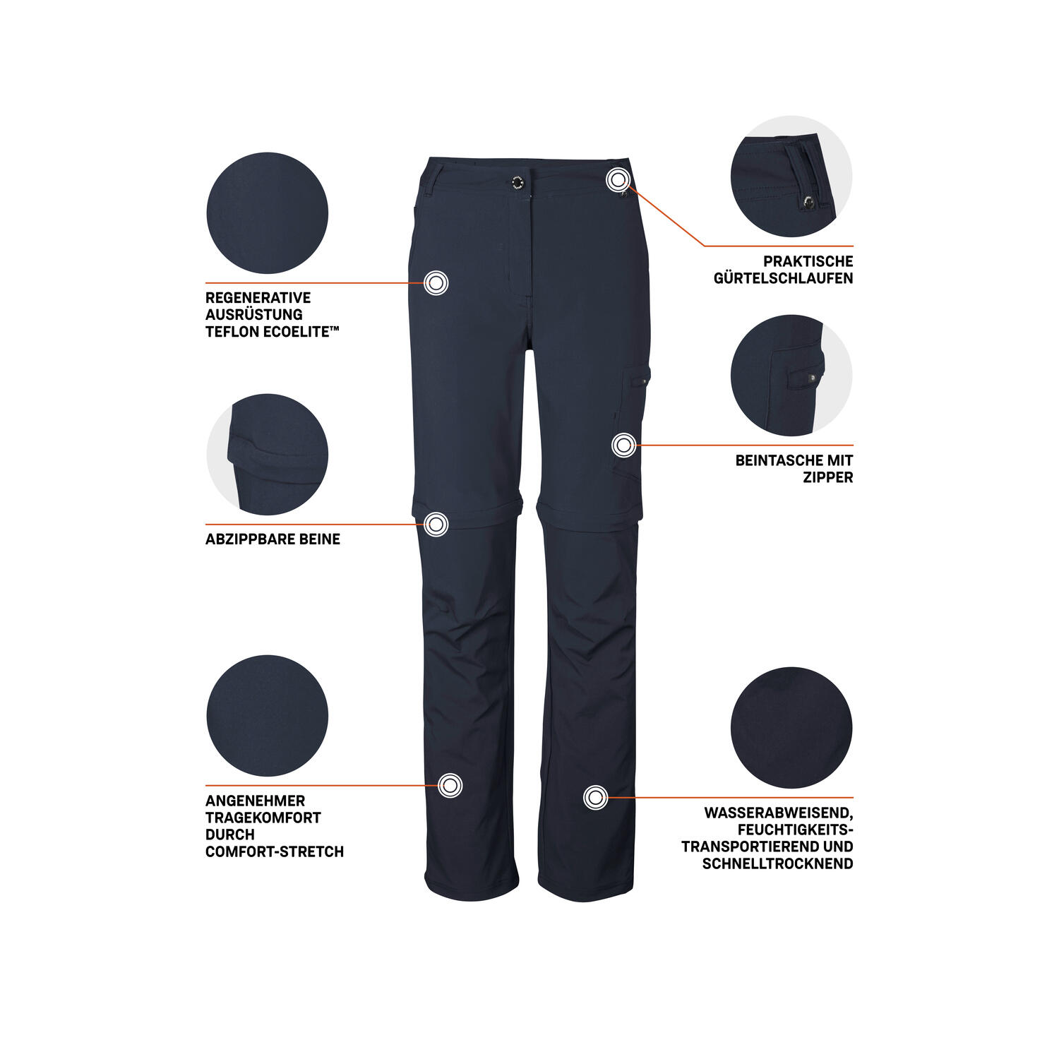 Killtec Zip Off Hose für Damen 5/5