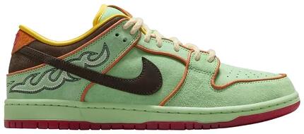 Nike SB Dunk Low Black History Month (2025)