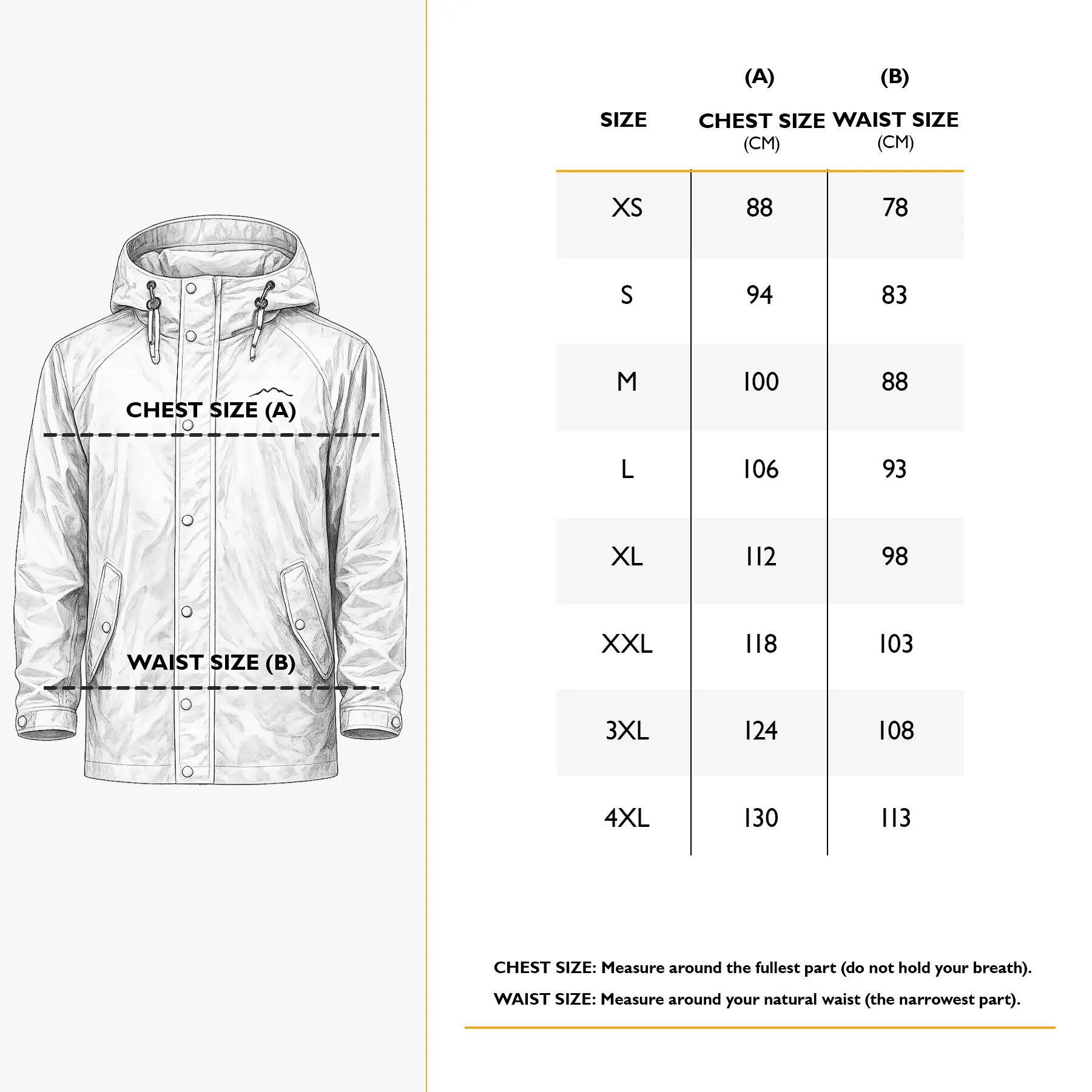 Herren Wandern Regenjacke wasserdicht Väderöarna 5/7