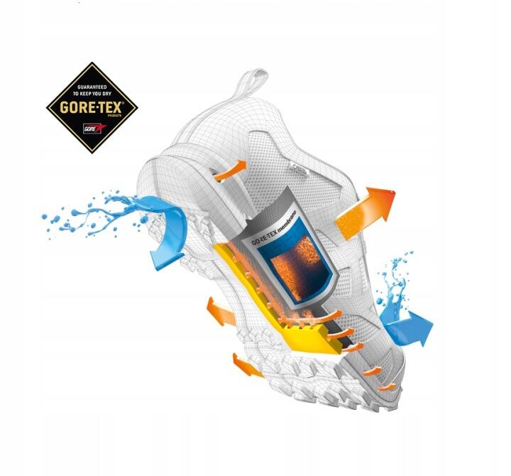 Buty trekkingowe Crispi Attiva Mid GTX Grey 7/7