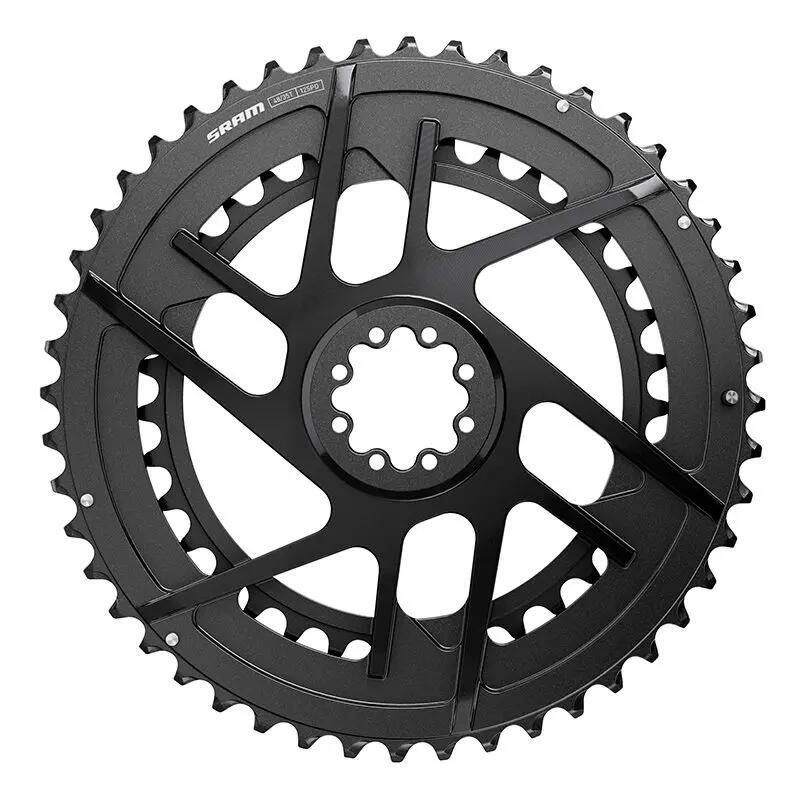 SRAM picture