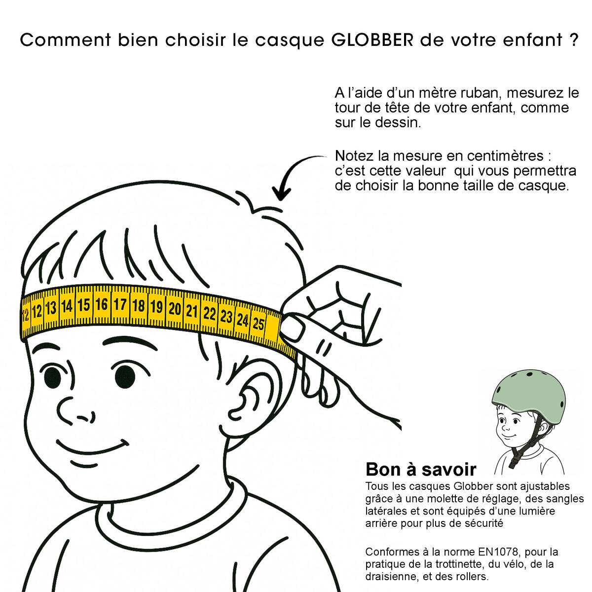 Casque GO-UP tout-petits XXS-XS (45-51cm) - Vert Sauge 5/7