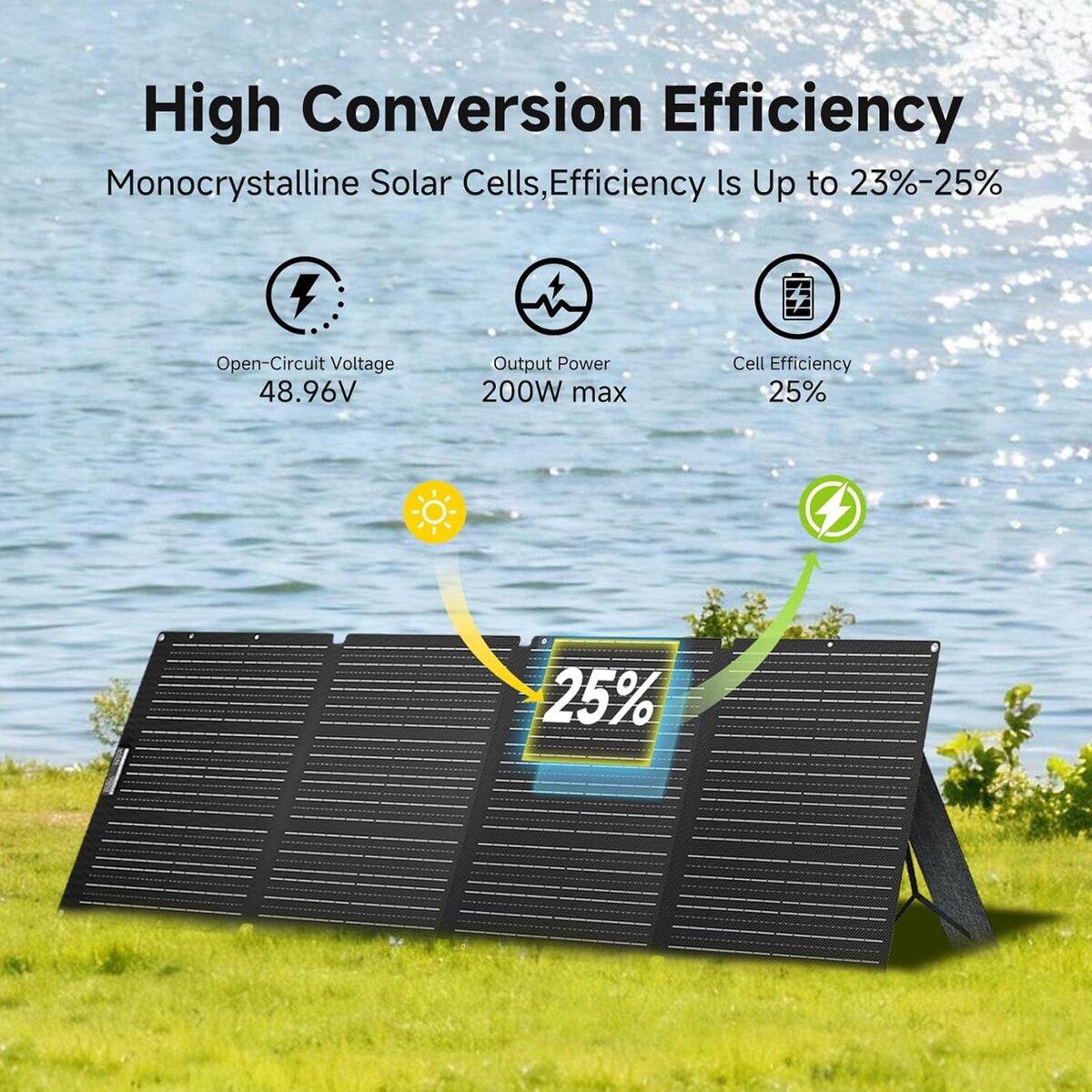 ALLPOWERS Générateur Solaire 600W – Kit R600 + SE200 200W 6/7