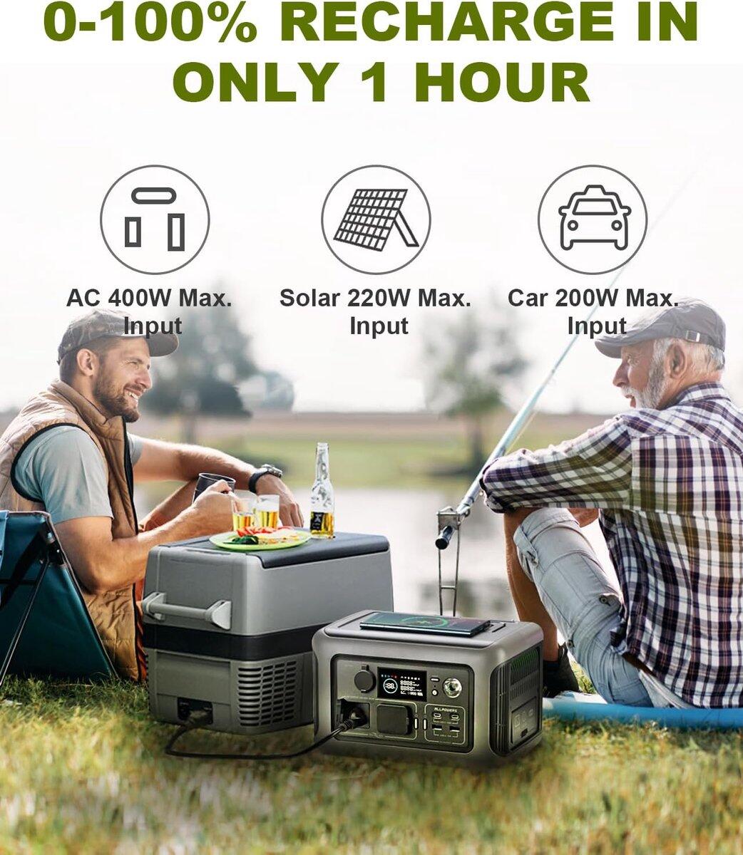 ALLPOWERS Générateur Solaire 600W – Kit R600 + SE100 100W 3/7