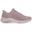 Pantofi damă SKECHERS Bobs Sparrow Flex Too You