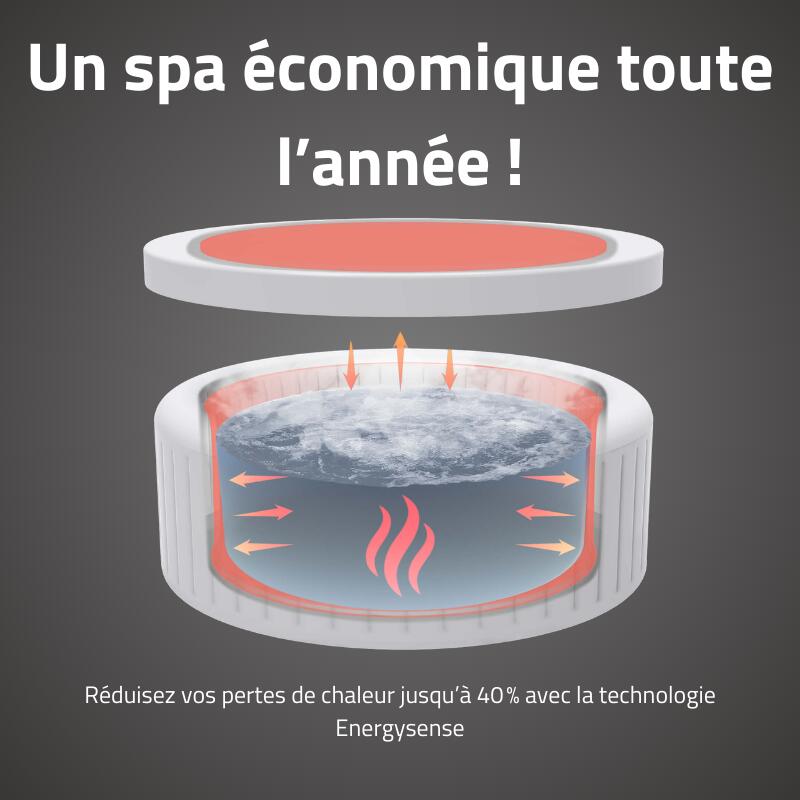 Bestway Spa gonflable rond Lay-Z-Spa Dominica Smart HydroJet Wifi 4-6 personnes 4/7