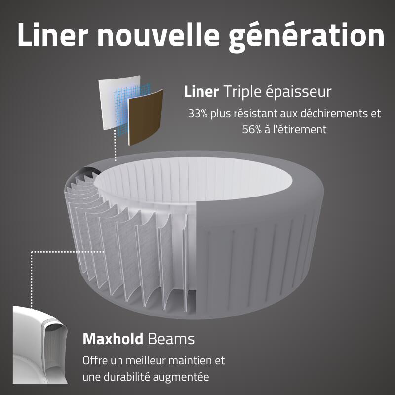 Bestway Spa gonflable rond Lay-Z-Spa Dominica Smart HydroJet Wifi 4-6 personnes 5/7