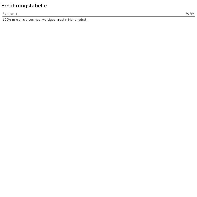 PhD Creatine Pure Micronised Grade (250g) Unflavoured - Créatine 3/3