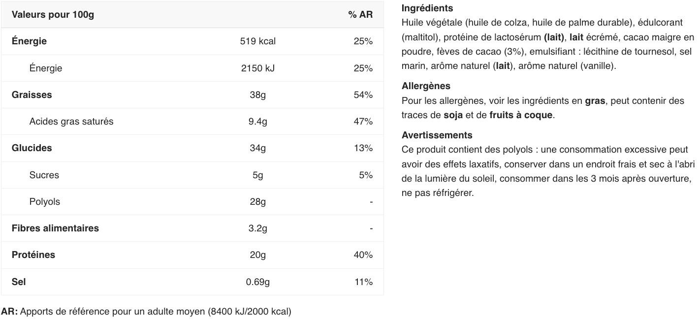 Pâtes à tartiner protéinées - Grenade Protein Spread - Caramel Salé 2/2