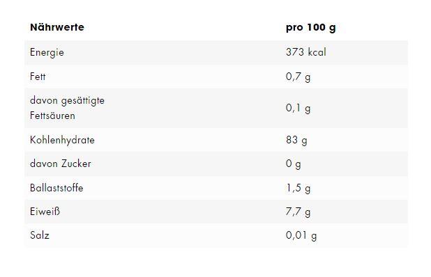 ESN Designer Rice Pudding 3000g 2/2