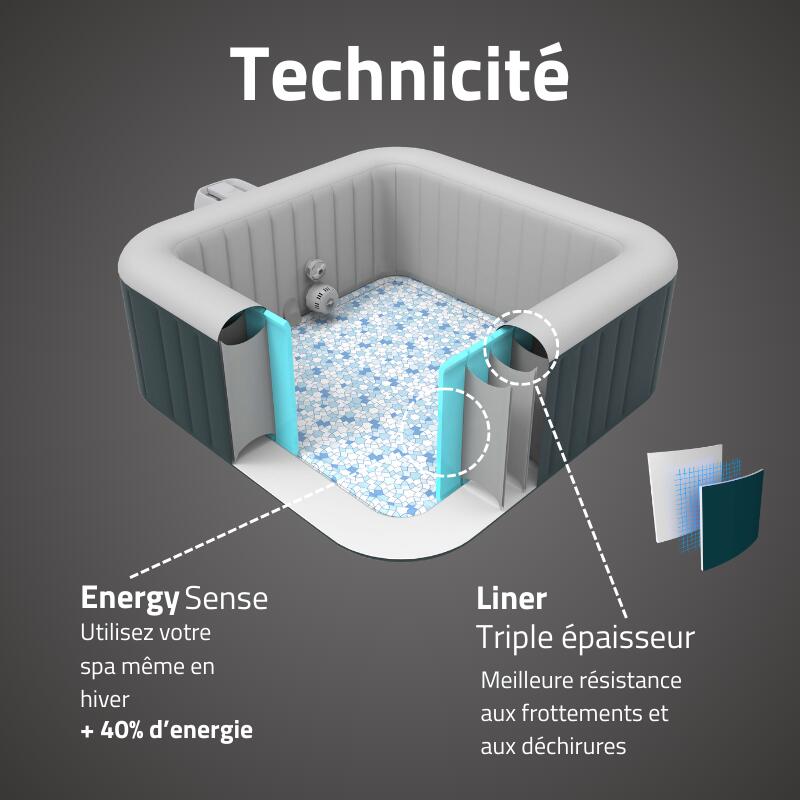 Bestway Spa gonflable carré Lay-Z-Spa Ibiza AirJet EnergySense 4-6 personnes 6/7