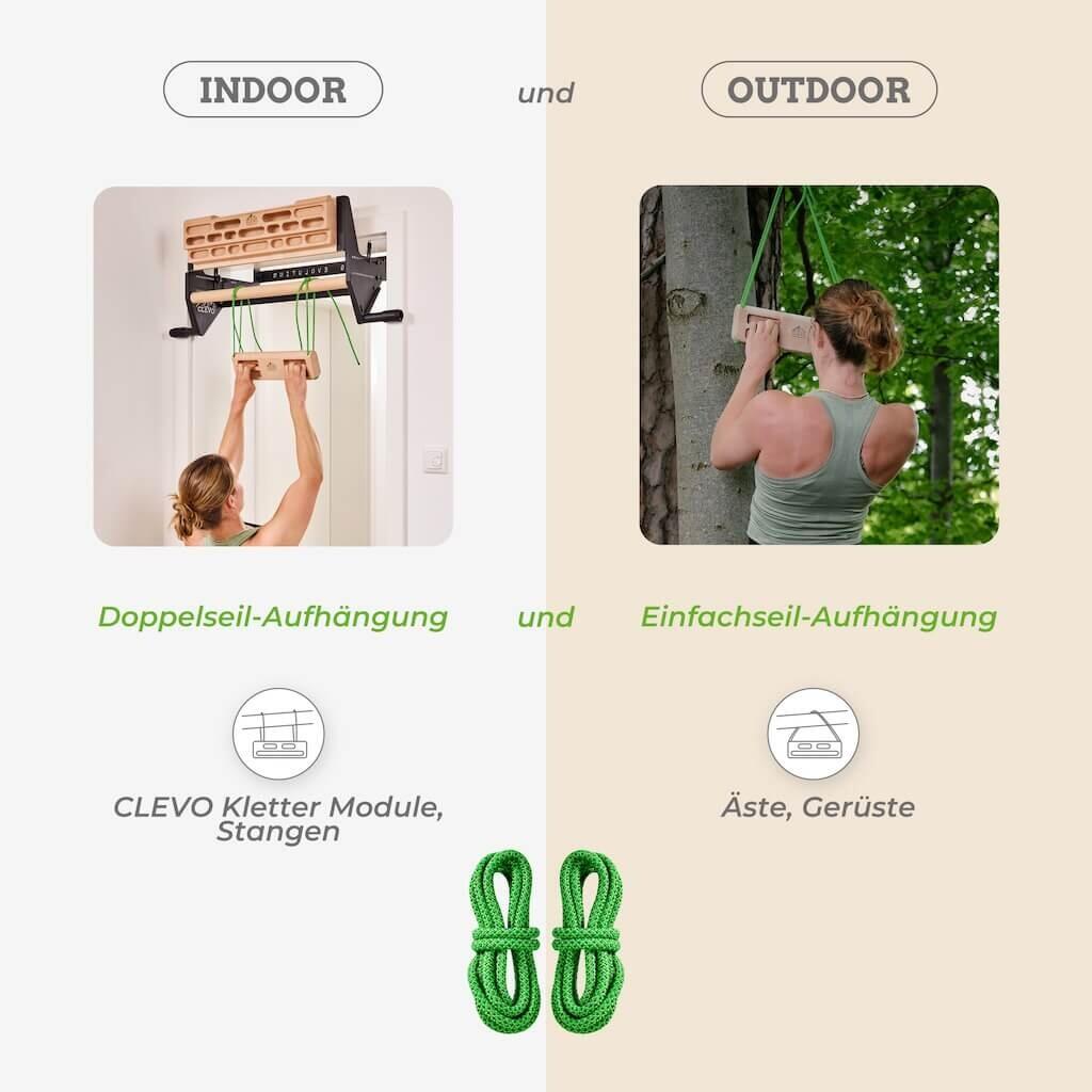 CLEVO Hangboard Compact 6/6
