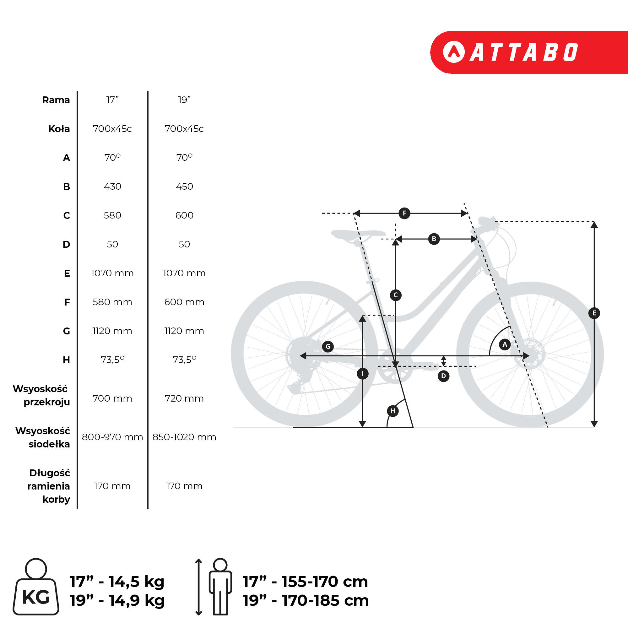 Rower crossowy damski ATTABO SANO 3.0 28" 2/7