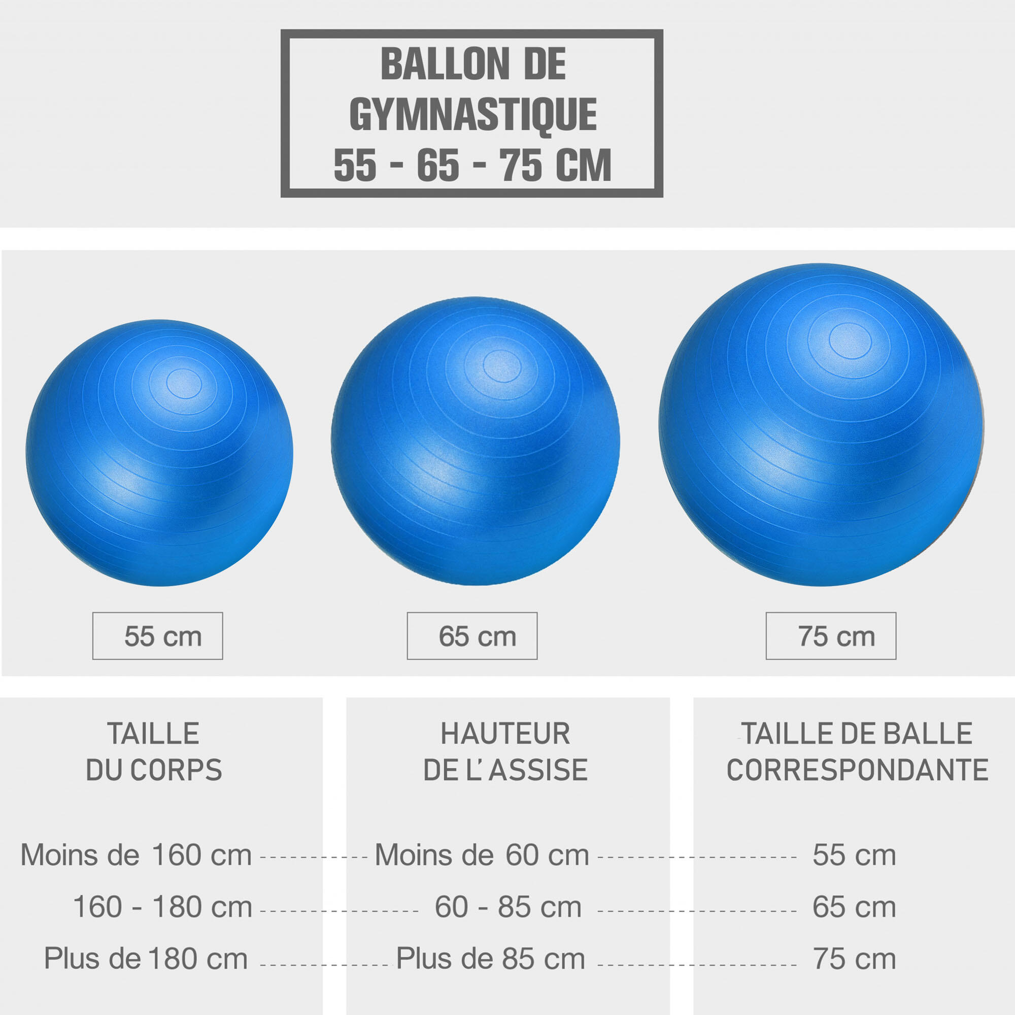 Fitball Pelota Pilates Resistente Gorilla Sports Azul Talla M -65 cm 5/7