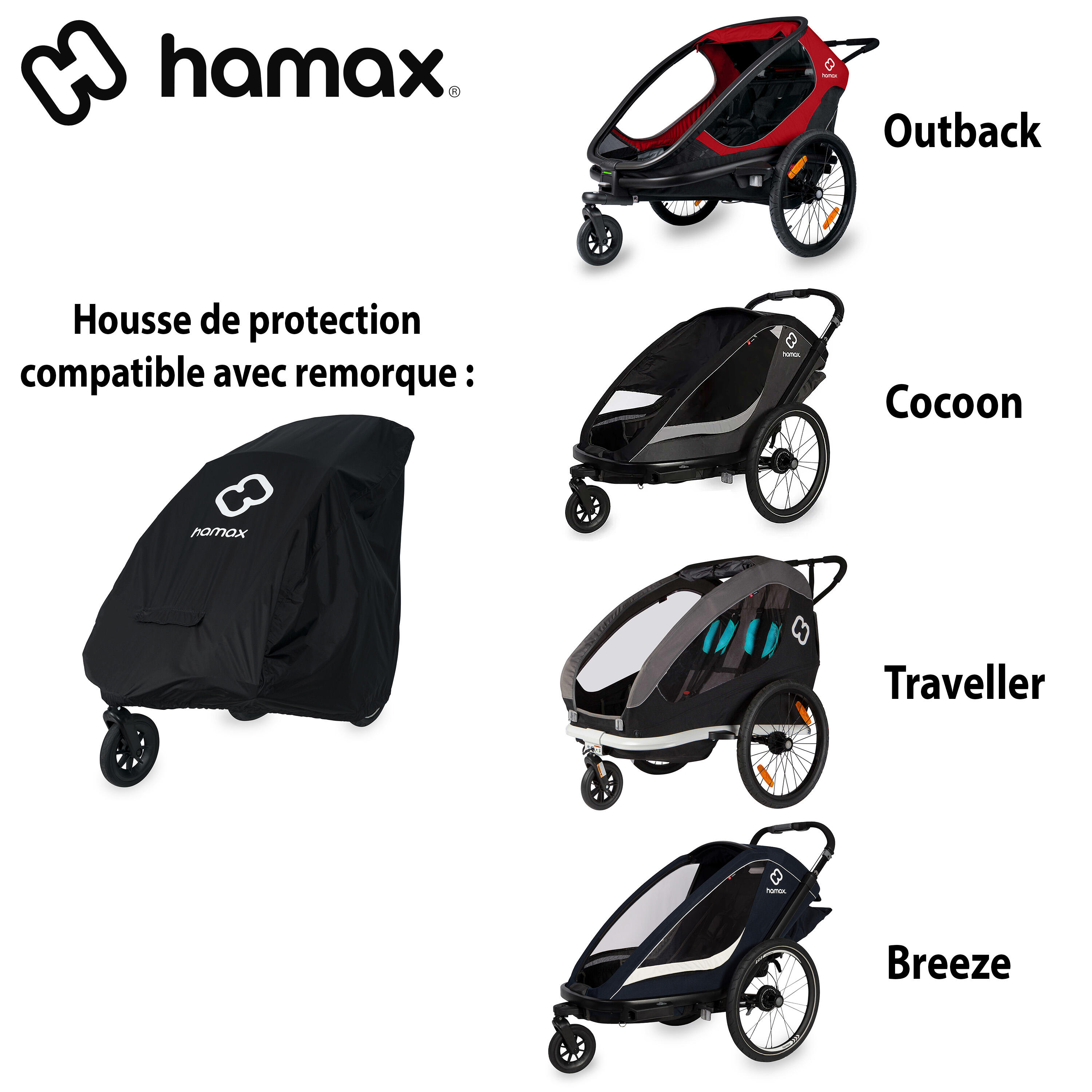 Housse de Protection Remorque Enfant – Protection Pluie et Poussière 2/3