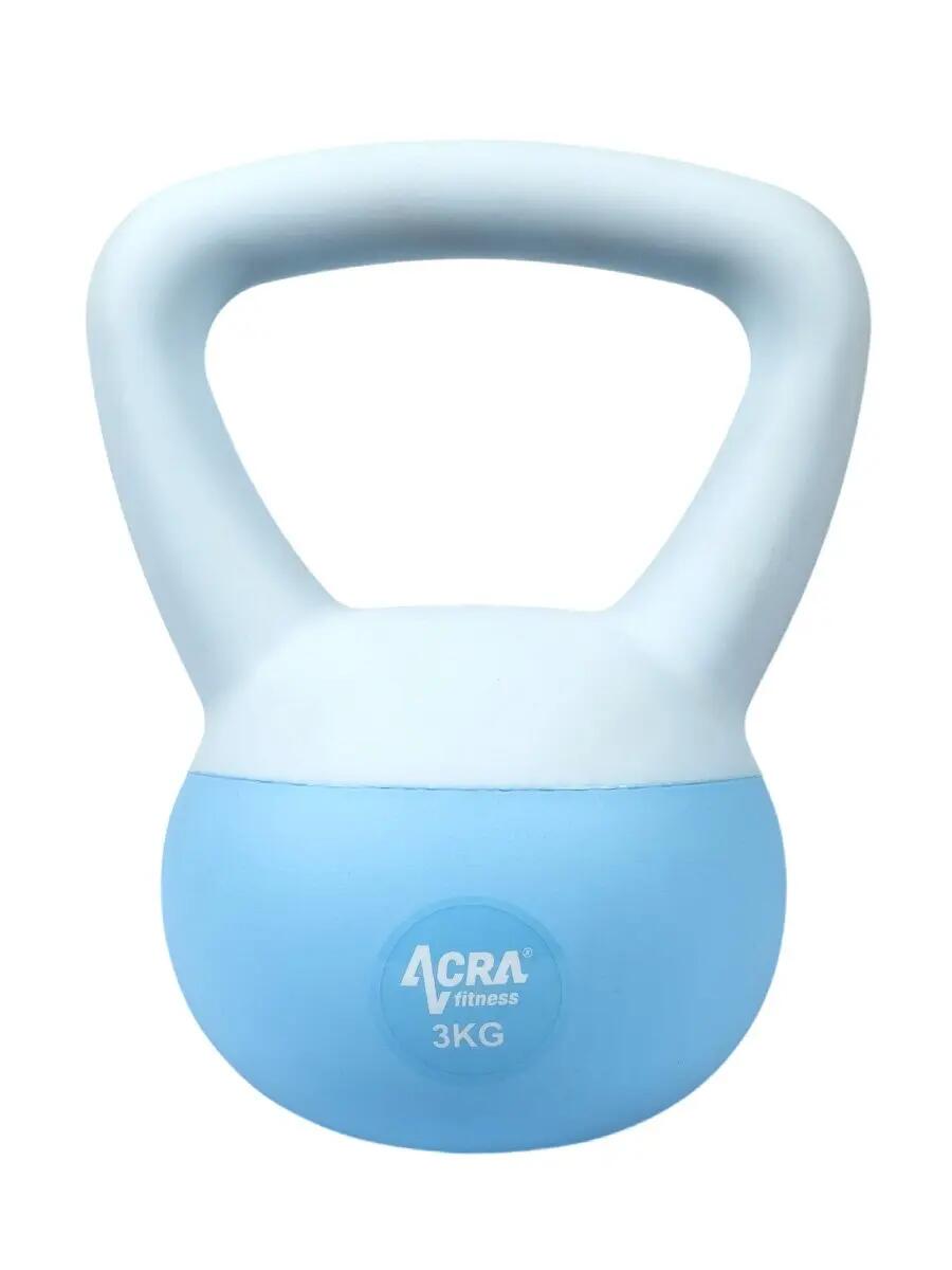 ACRA picture