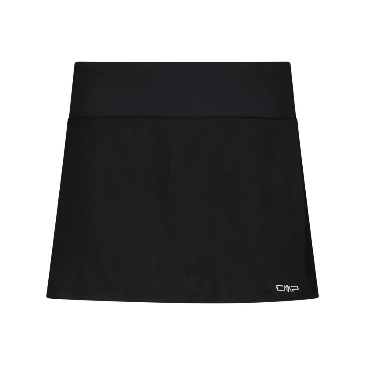 CMP picture