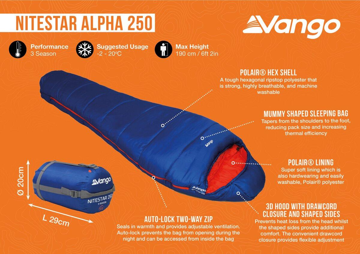 Śpiwór jednoosobowy niebieski Vango Nitestar Alpha 250 Neptune 4/5