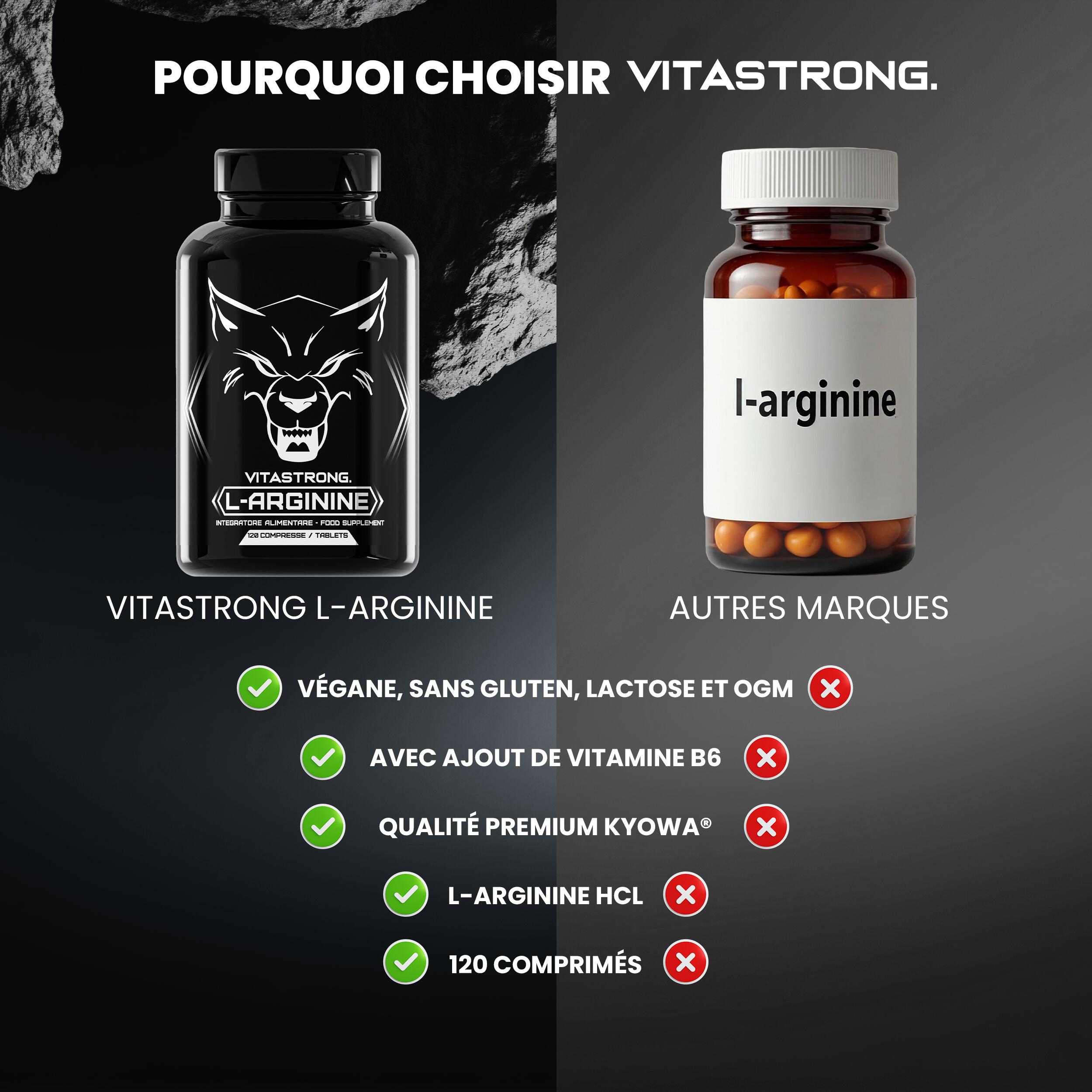 Arginin 4500mg + B6 Vitastrong | 120 Tabletten 4/5