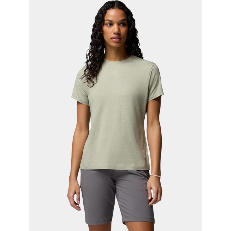 96ca69ad-f86c-4144-bd50-3d66dc68a535_c196