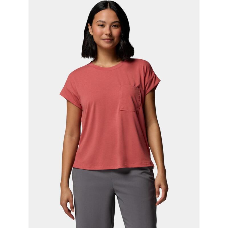 45cb4d4e-f10a-42ef-9ce8-1540d1ca4a80_c14