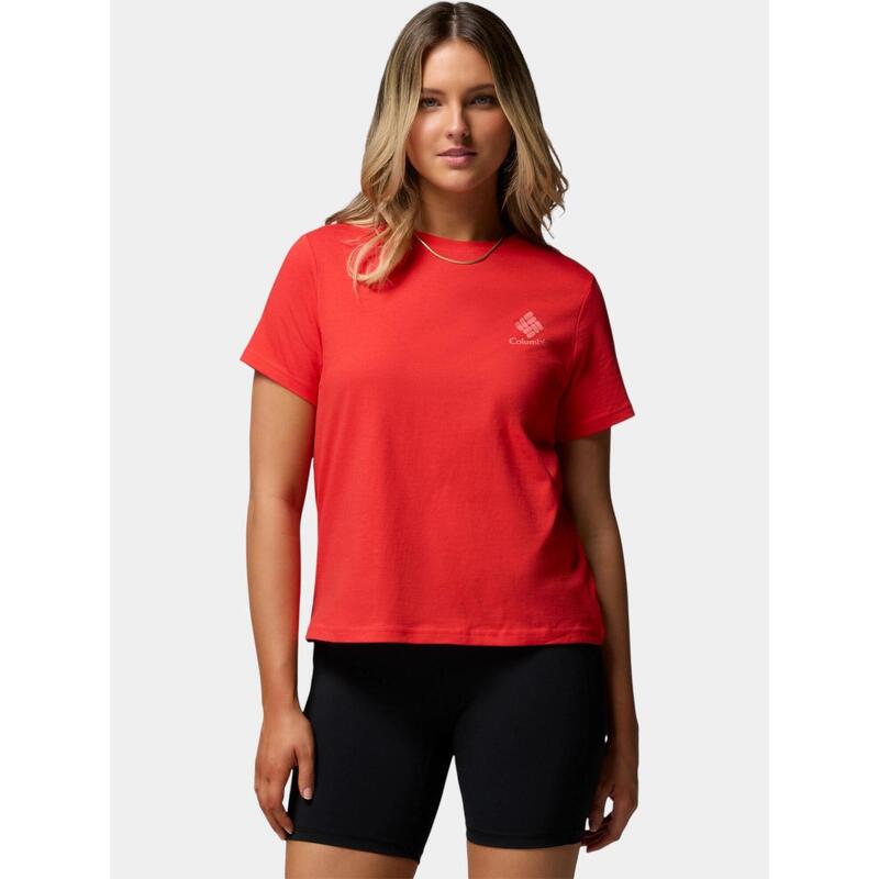 6d4f162d-cb15-44b5-8468-2fa0a4c0b670_c14