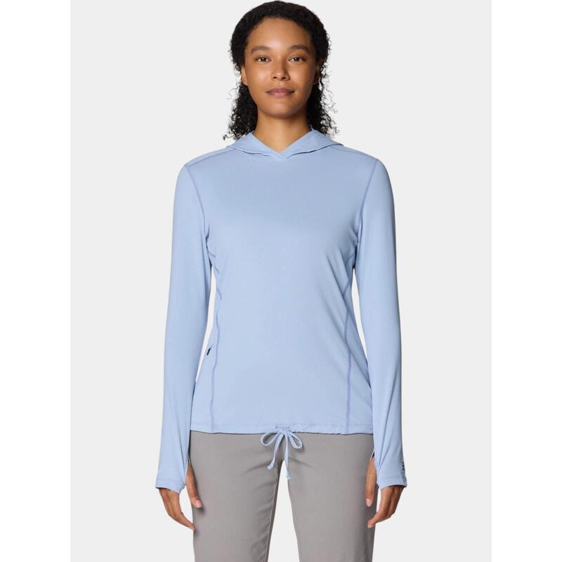 c0224b30-9392-40b0-93b6-899acd9546f5_c5