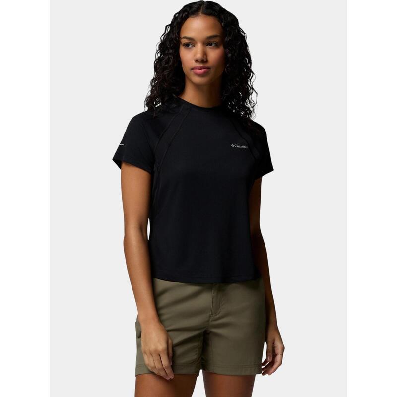 c7ae5859-6478-48cf-89bc-86794ee8ee2e_c1