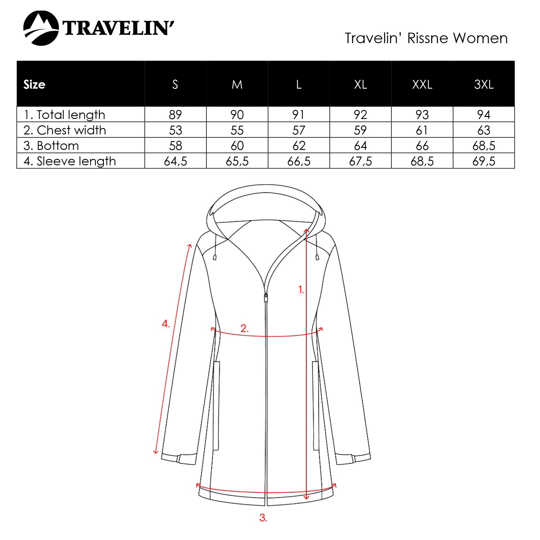 Plumífero de mujer Travelin Rissne 7/7