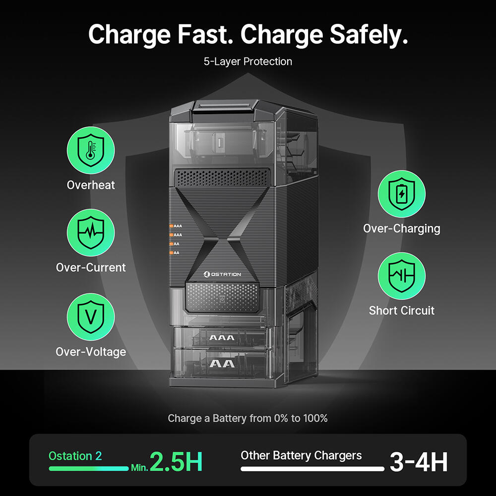 Olight Ostation 2 Station de Charge Intelligente pour Piles AA et AAA 5/7