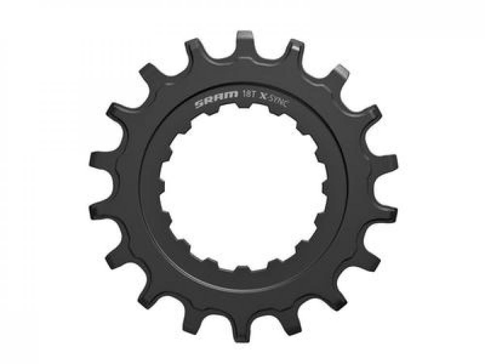 SRAM picture