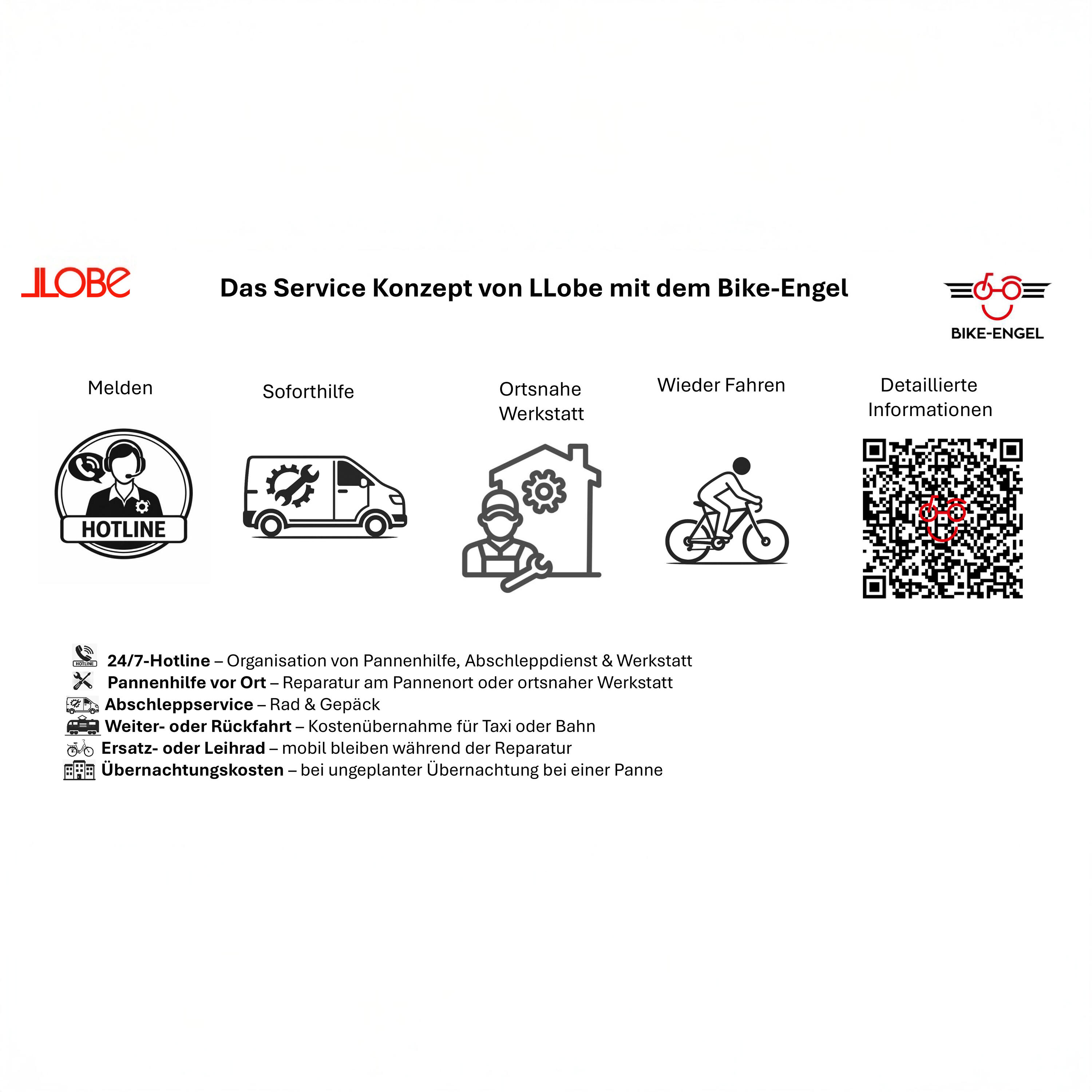 LLOBE Mountain E-Bike 27,5" Brillant, zwart 7/7