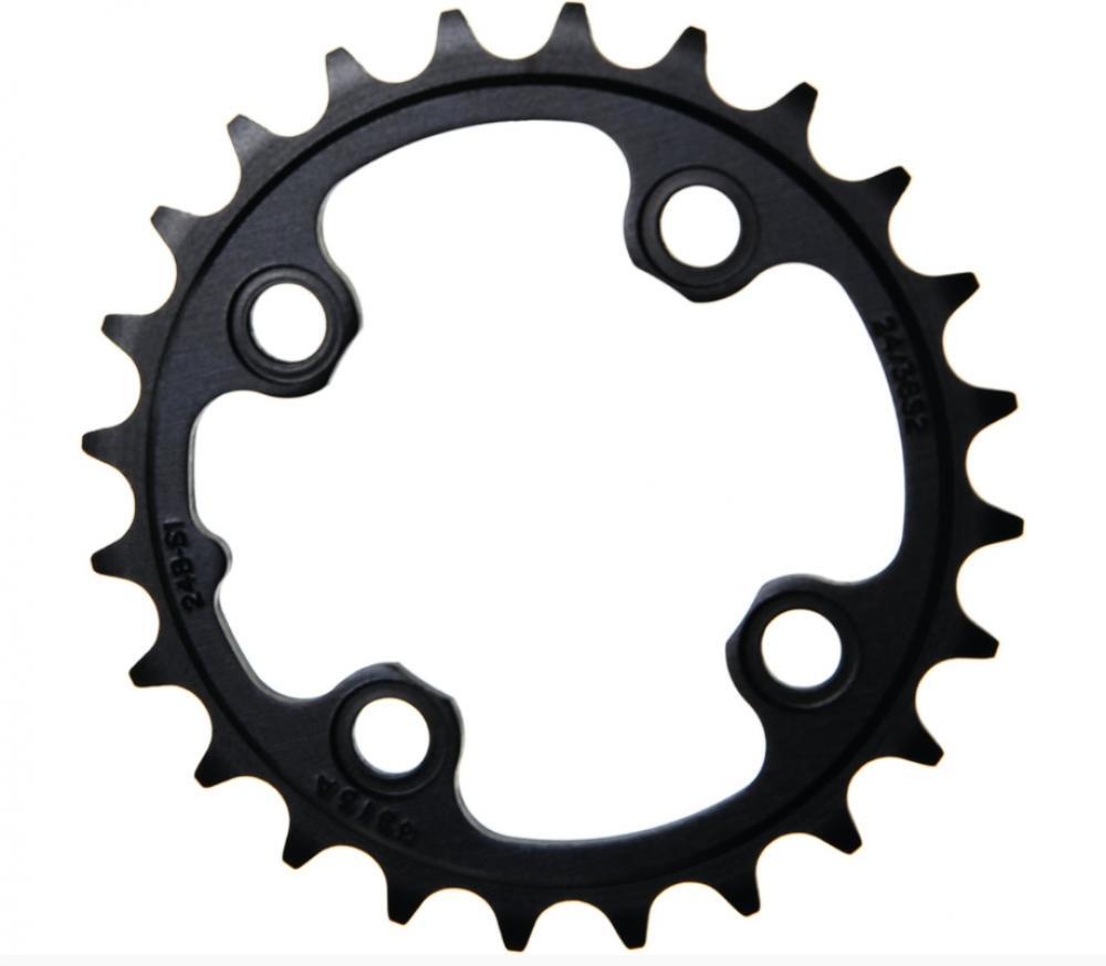 SRAM picture