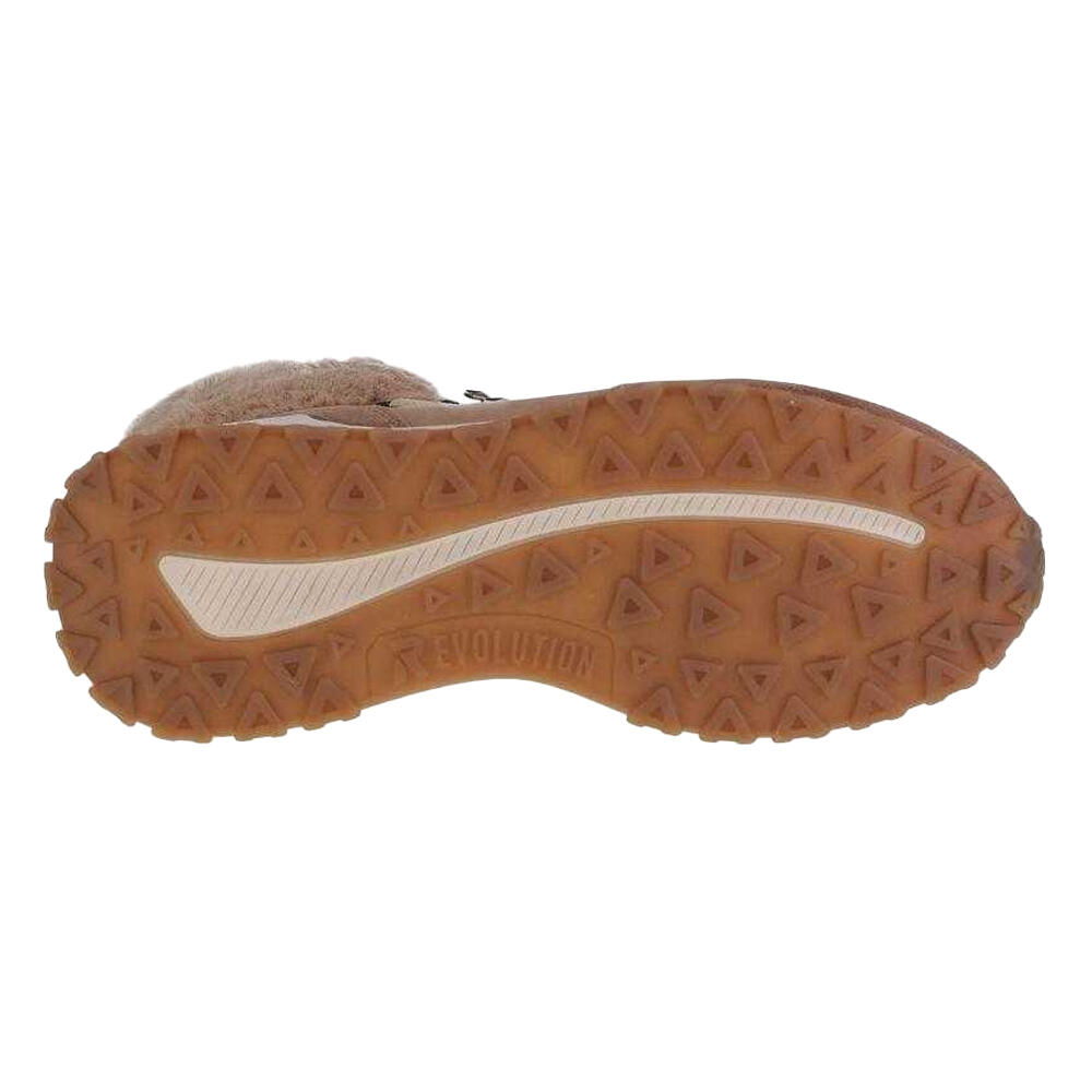 Buty Damskie Ze Skóry Ekologicznej Evolution 4/4