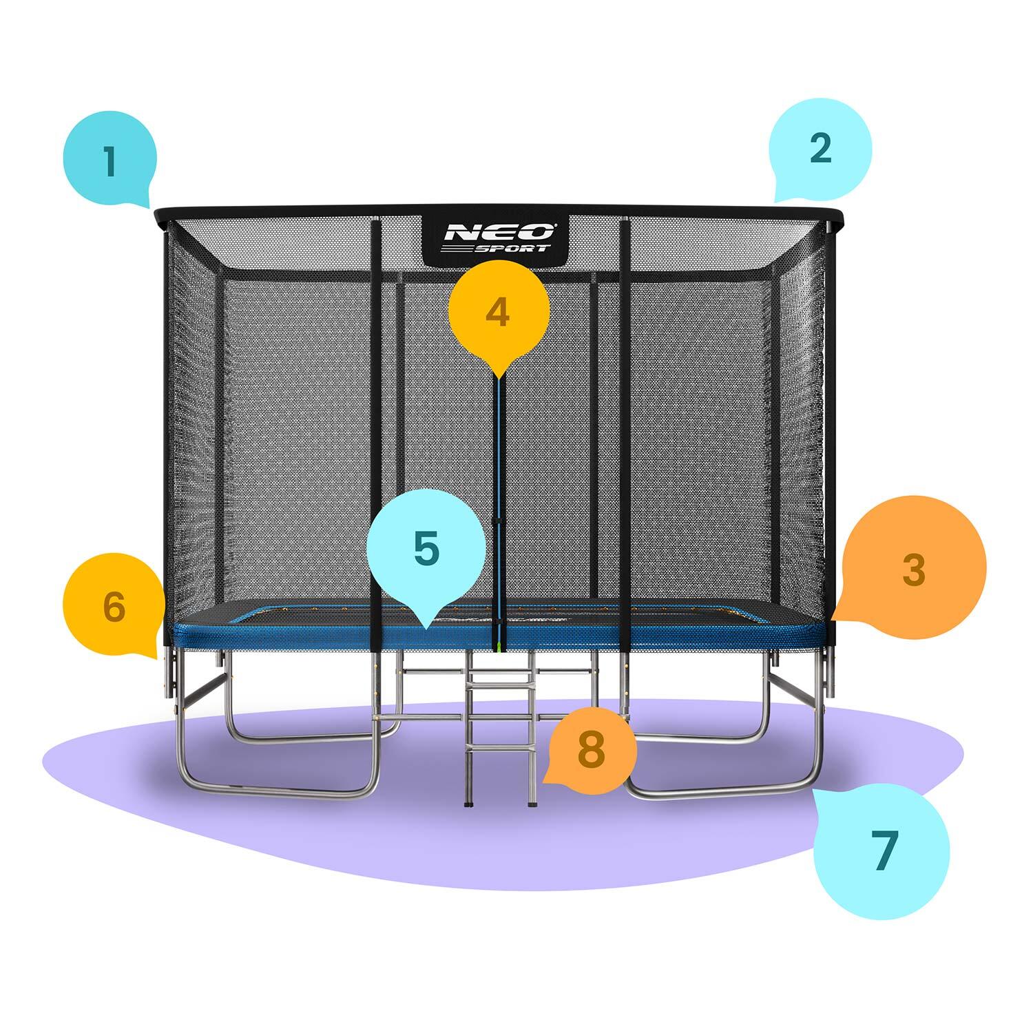 Duża trampolina ogrodowa Neo-sport prostokątna 305x213cm 10x7ft bezpieczna 6/7