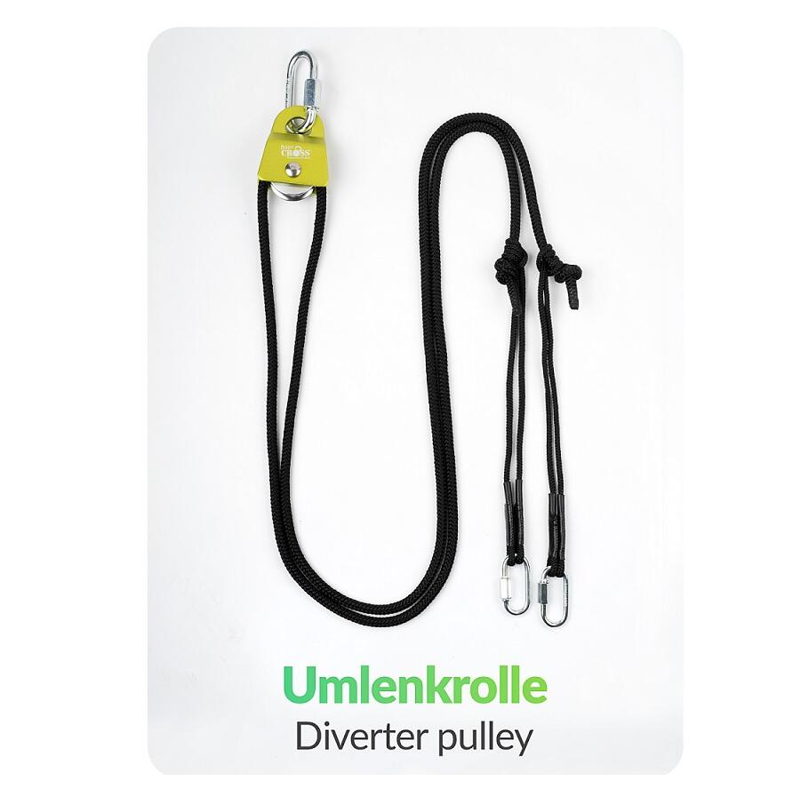 BodyCROSS® Sling Rotate Upgrade Kit 2/5
