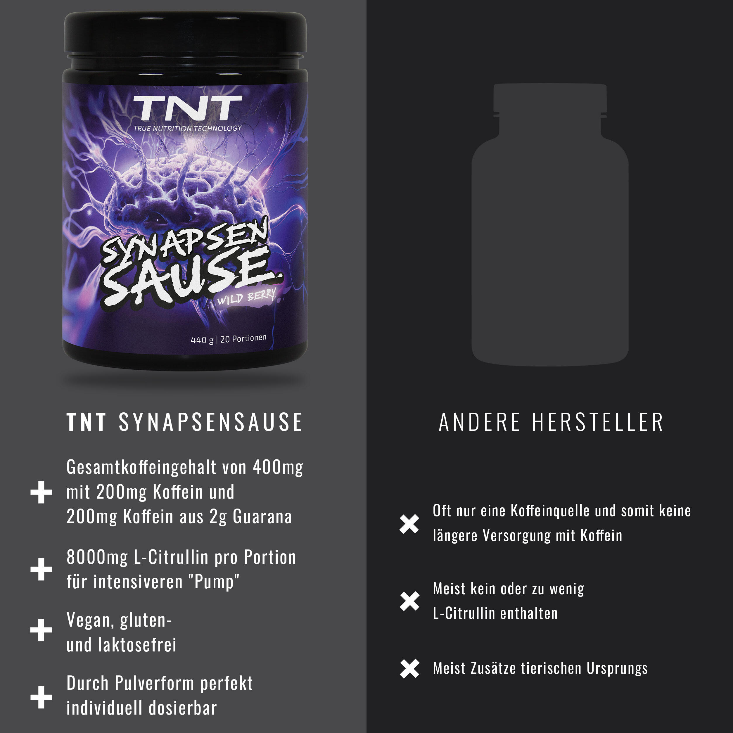 Synapsensause Pre-Workout-Booster | Trainingsbooster 6/7