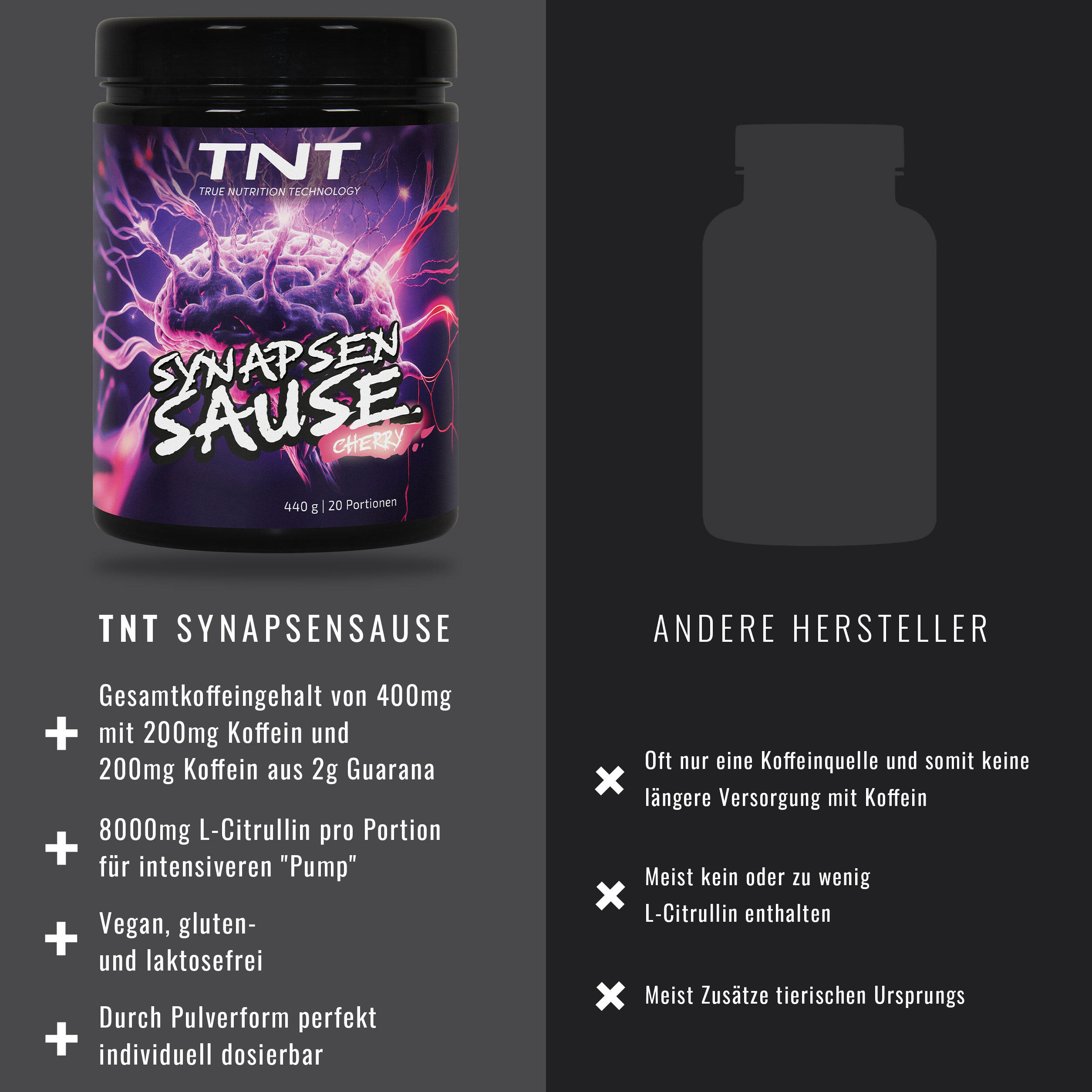 Synapsensause Pre-Workout-Booster | Trainingsbooster 6/7