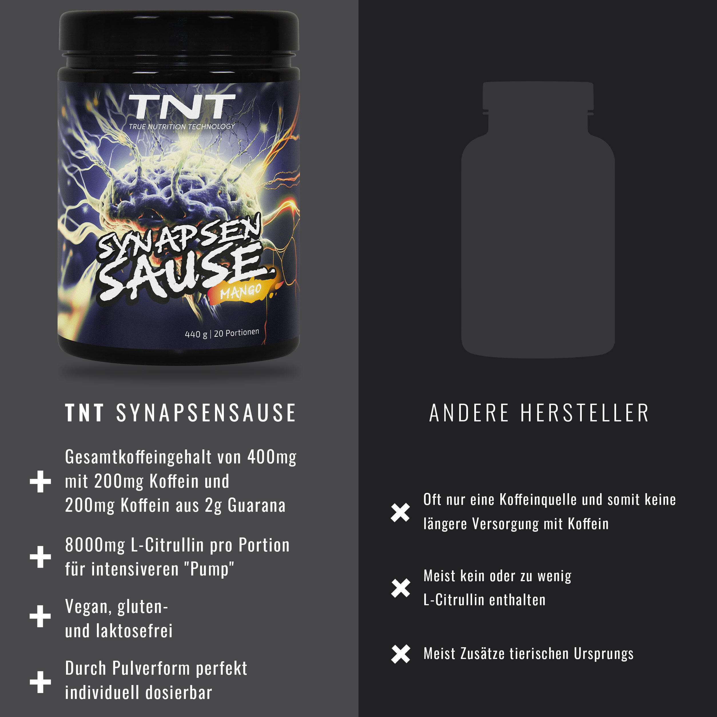 Synapsensause Pre-Workout-Booster | Trainingsbooster 6/7