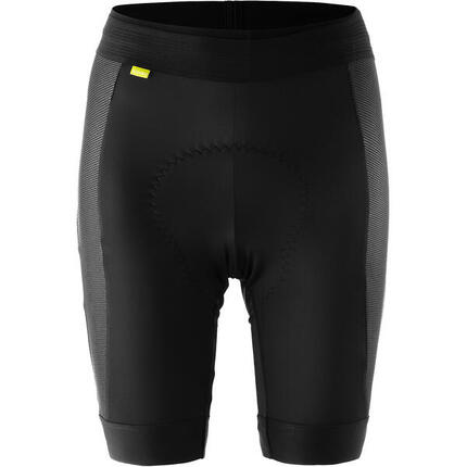 Boxershort SQlab GO U W