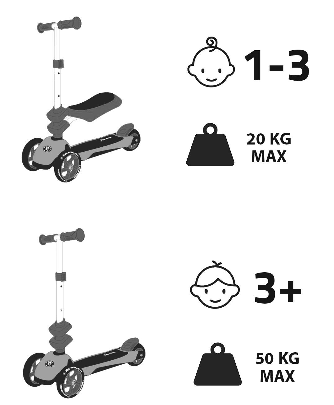 Trottinette 3-en-1 Évolutive Bleu Siège Amovible Guidon Réglable Max 20kg EN71 4/4