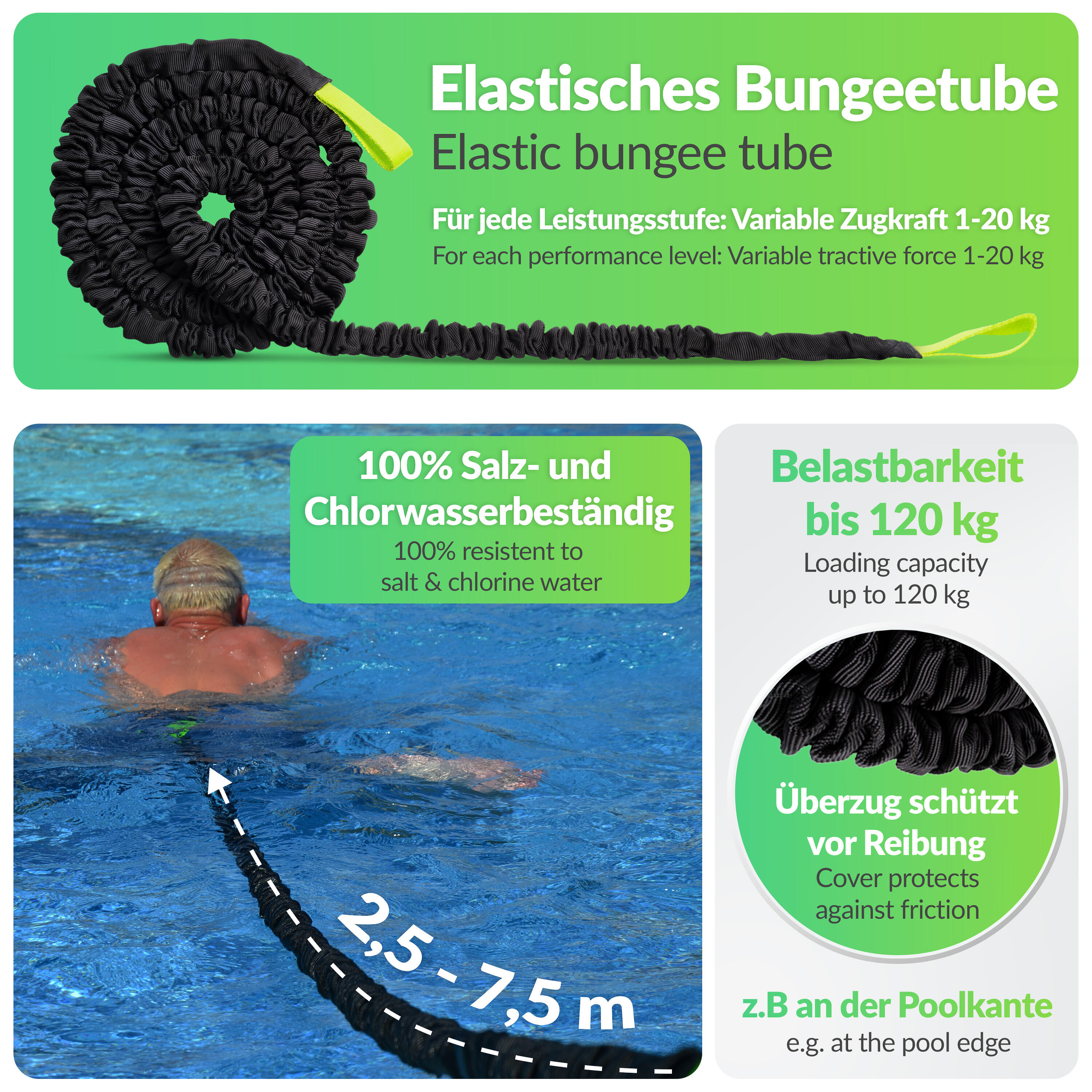BodyCROSS® Schwimmtrainer - Das Original aus Deutschland 3/8