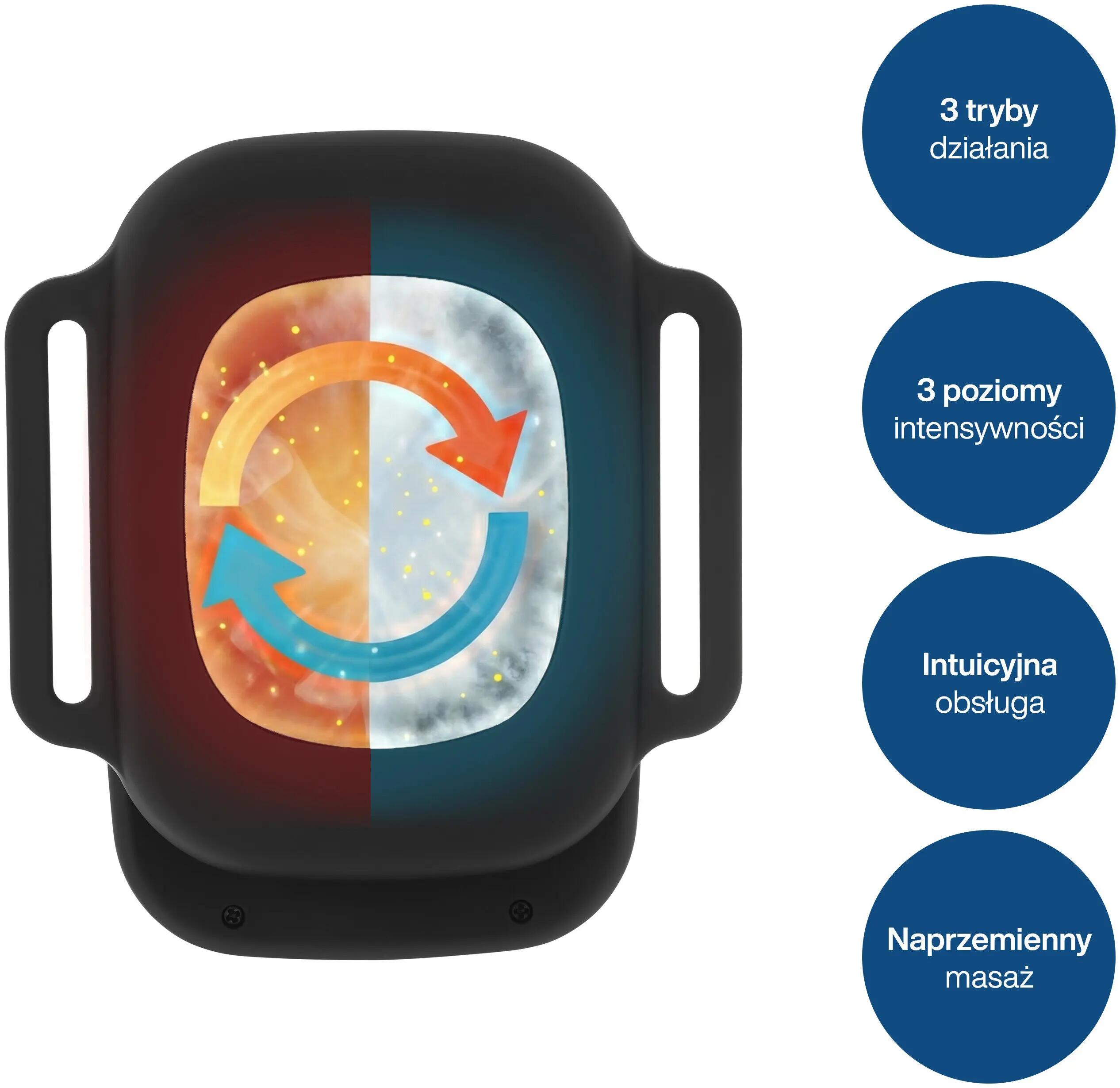 Urządzenie do termoterapii MEDIVON DualTherm 3/7