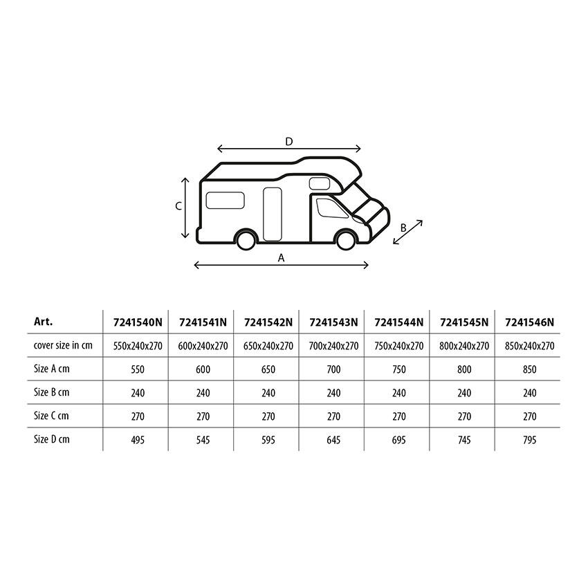 Brunner Camper Cover Design 12M - camperhoes 600-650cm 3/5