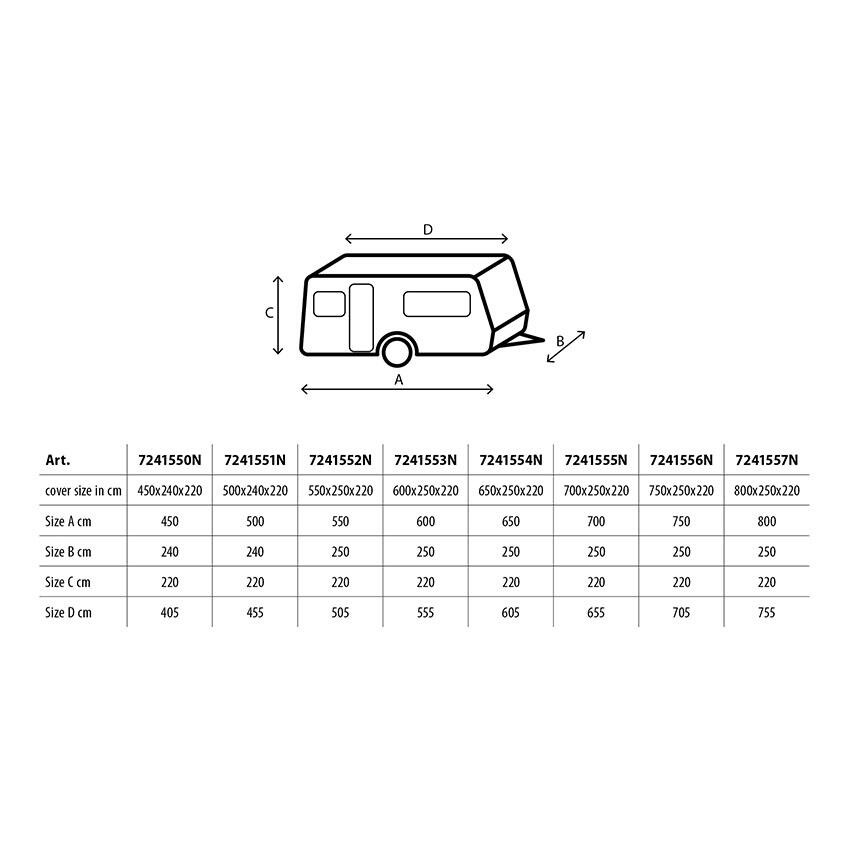 Brunner Caravan Cover Design 12M - caravanhoes 450-500cm 3/5
