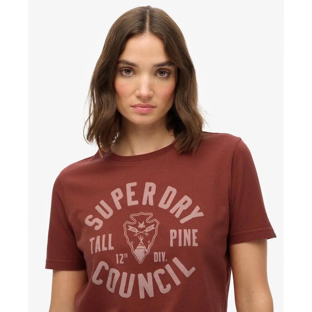 T-Shirt Superdry Lo-fi 6/6