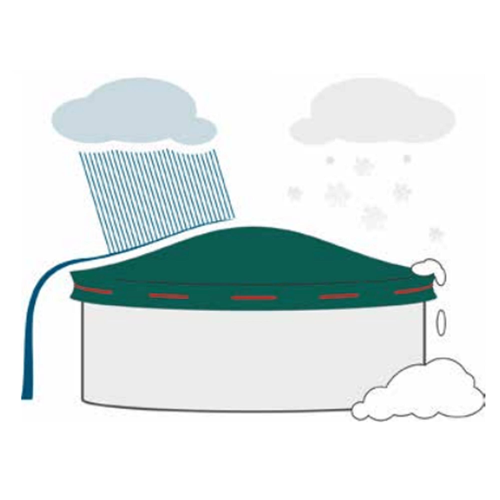 Aufblasbares Winterkissen für Pool, Stahlwandpool, Framepool und GFK
Pool - Größ 6/7